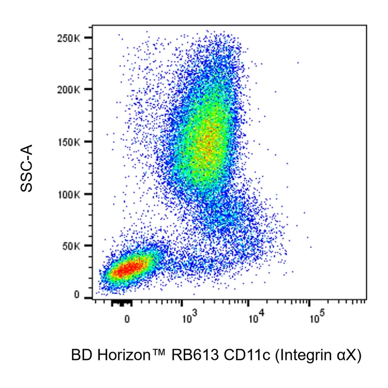 BD RB613 Mouse Anti-Human CD11c (Integrin αX)