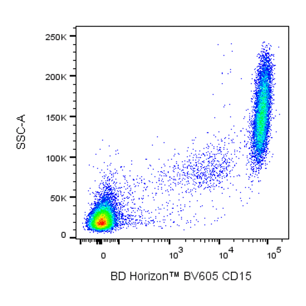 BD BV605 Mouse Anti-Human CD15