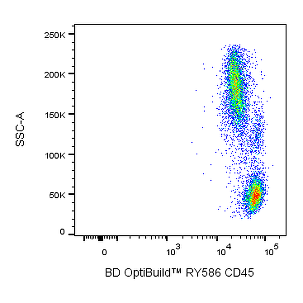 BD RY586 Mouse Anti-Non-Human Primate CD45