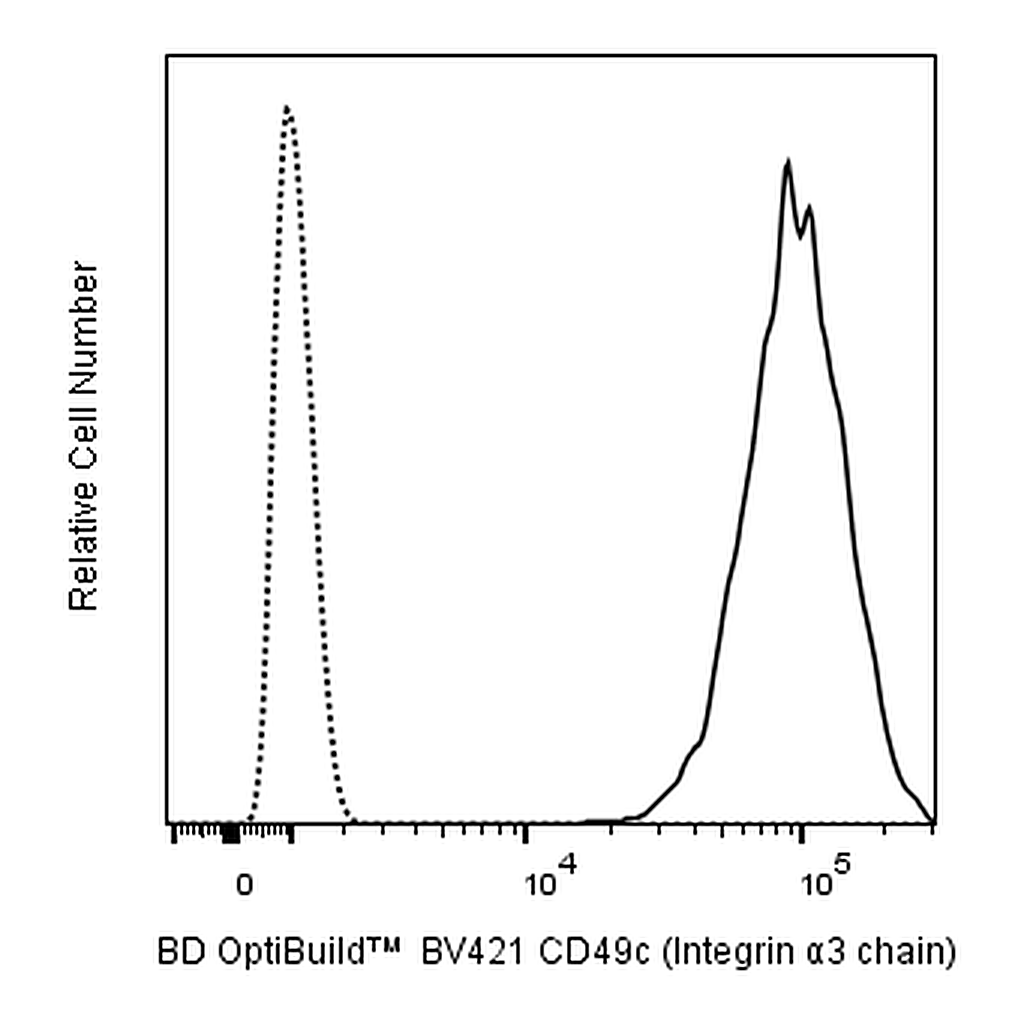 BD BV421 Mouse Anti-Human CD49c