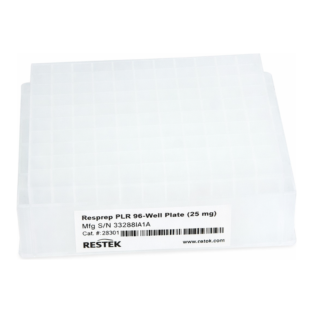 Restek Resprep PLR 25mg 2ml 96-wellplate