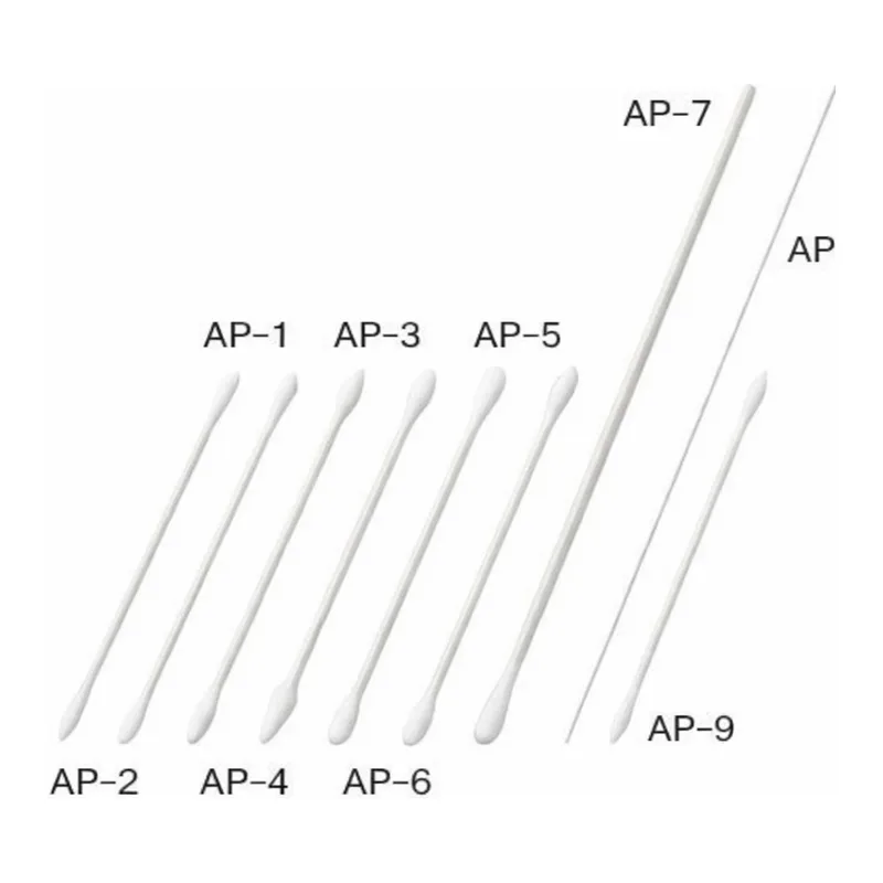 ASPURE ASPURE Industrial Swaband others