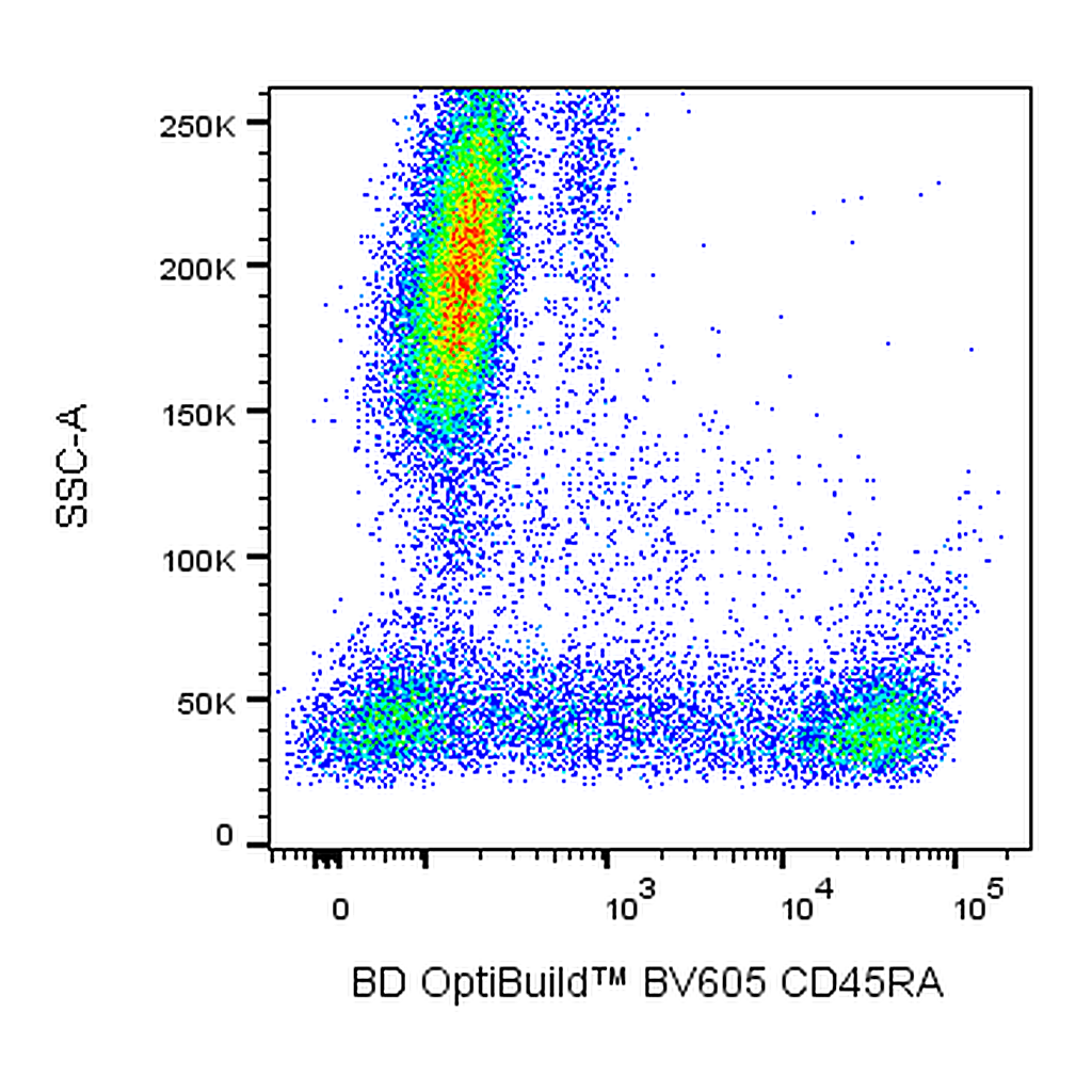 BD BV605 Mouse Anti-Human CD45RA