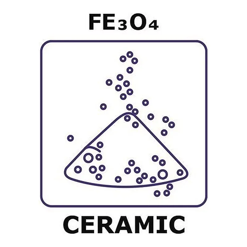 Merck Iron oxide