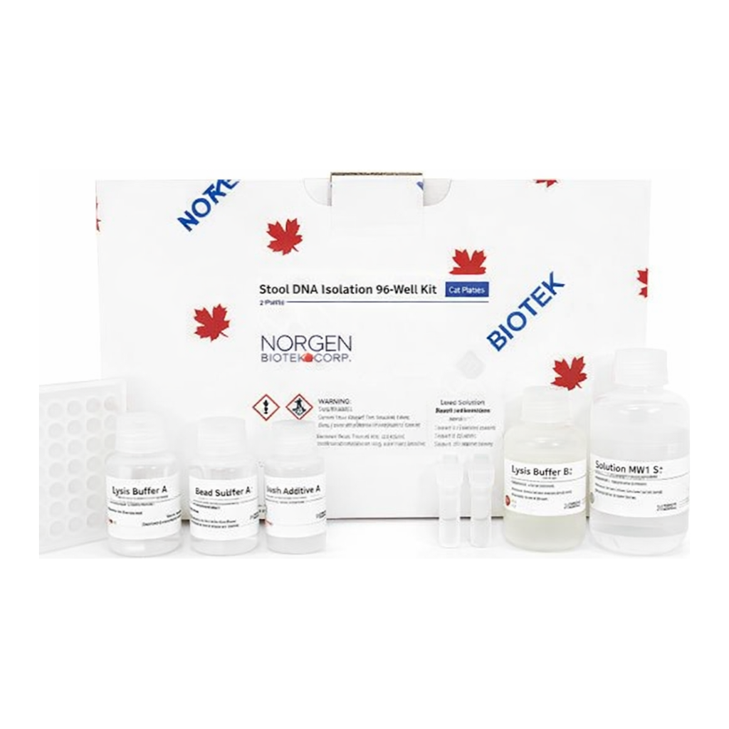 Norgen Stool DNA Isolation 96-Well Kit