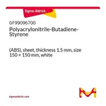 Merck Polyacrylonitrile-Butadiene-Styrene