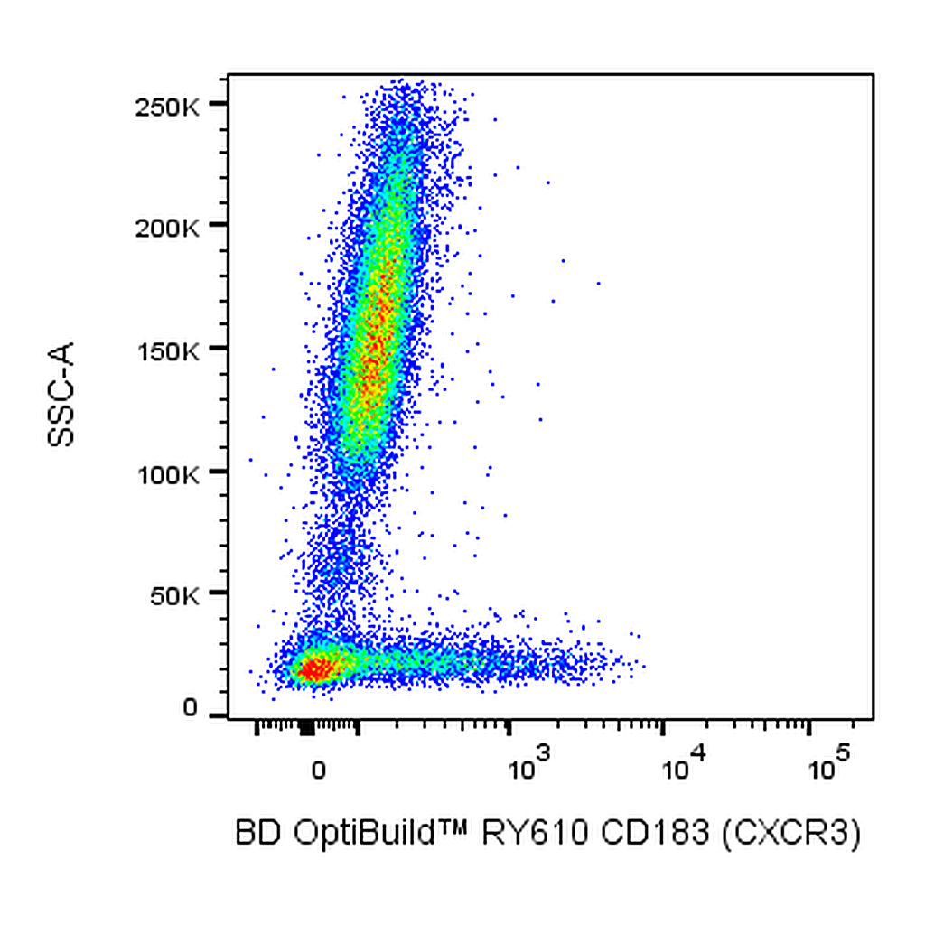 BD RY610 Mouse Anti-Human CD183 (CXCR3)
