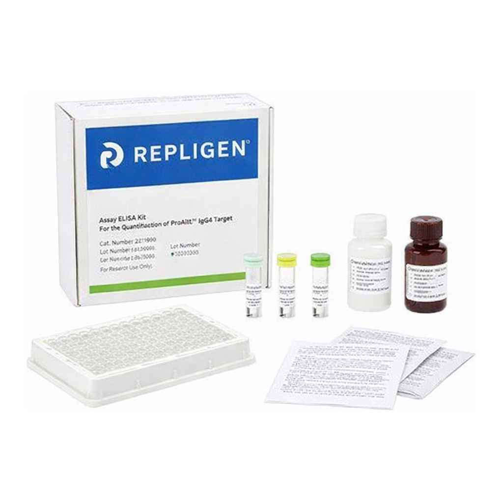 Repligen ELISA Kit for the Detection of NGL-Impact A Ligand