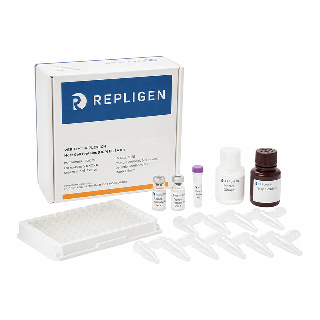 Repligen ELISA Kit for the Detection of LONG R3 IGF-I