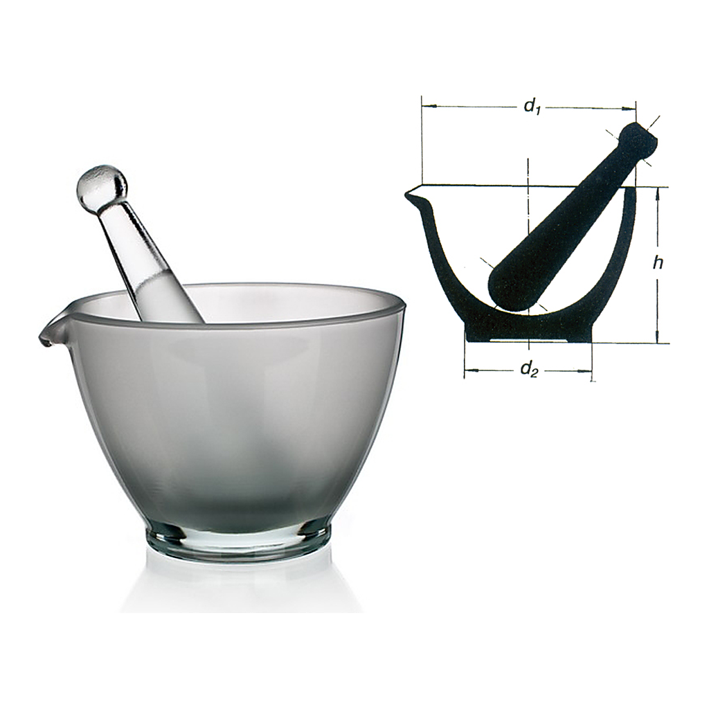 Glass Mortar, Simax 유리 유발
