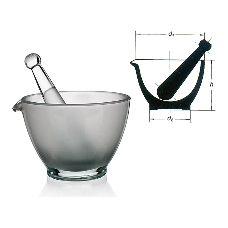 Glass Mortar, Simax 유리 유발