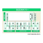 AS ONE SCC Narrow-Mouth Washing Bottle 250mL (Pure Water Washing Processed)