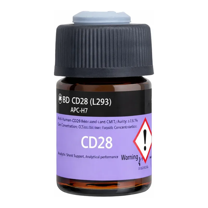 BD CD28 (L293) APC-H7