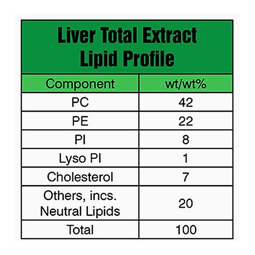 Merck LIVER EXTRACT TOTAL