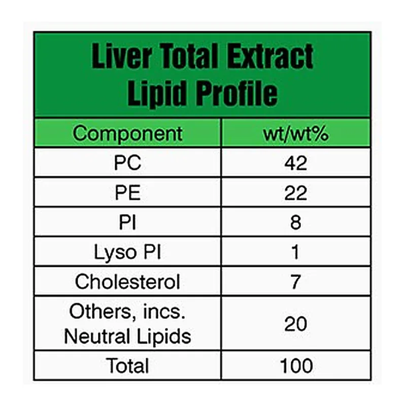 Merck LIVER EXTRACT TOTAL