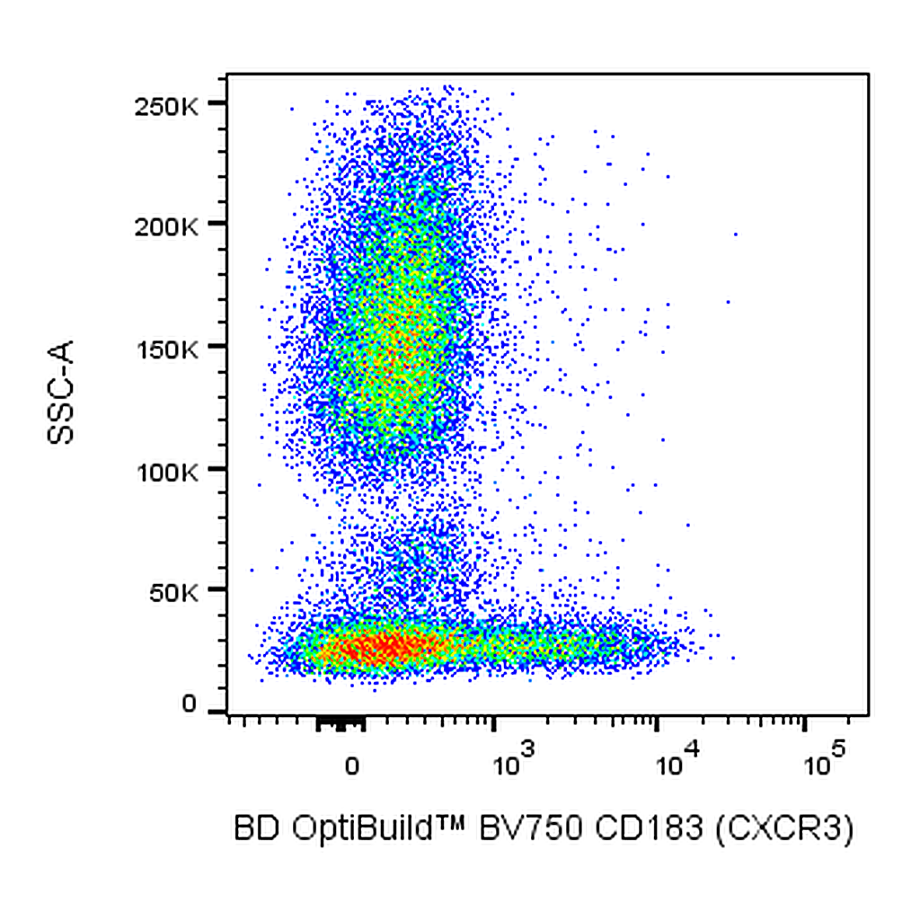 BD BV750 Mouse Anti-Human CD183 (CXCR3)