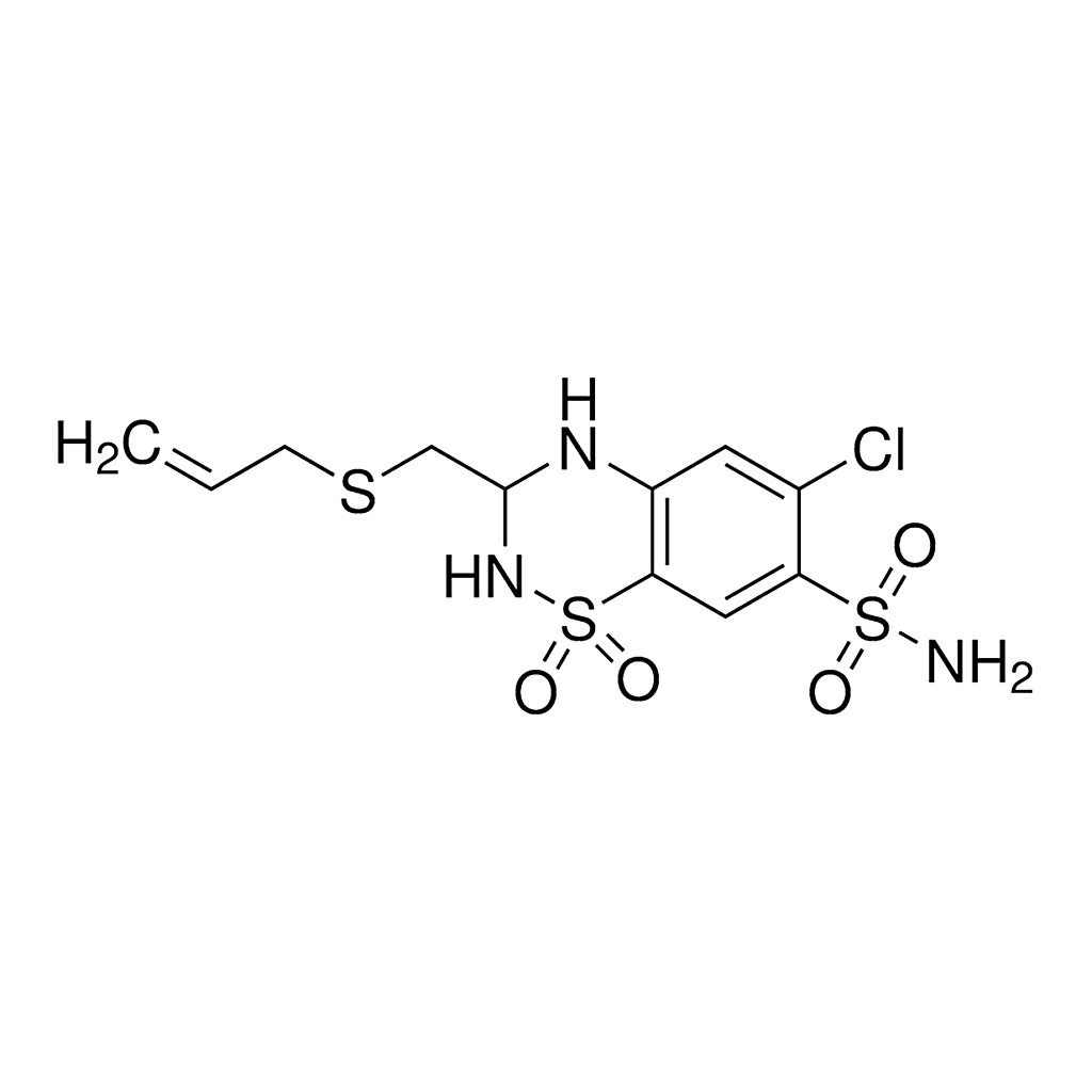 Merck Altizide