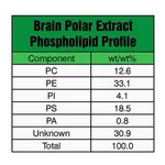 Merck BRAIN EXTRACT POLAR