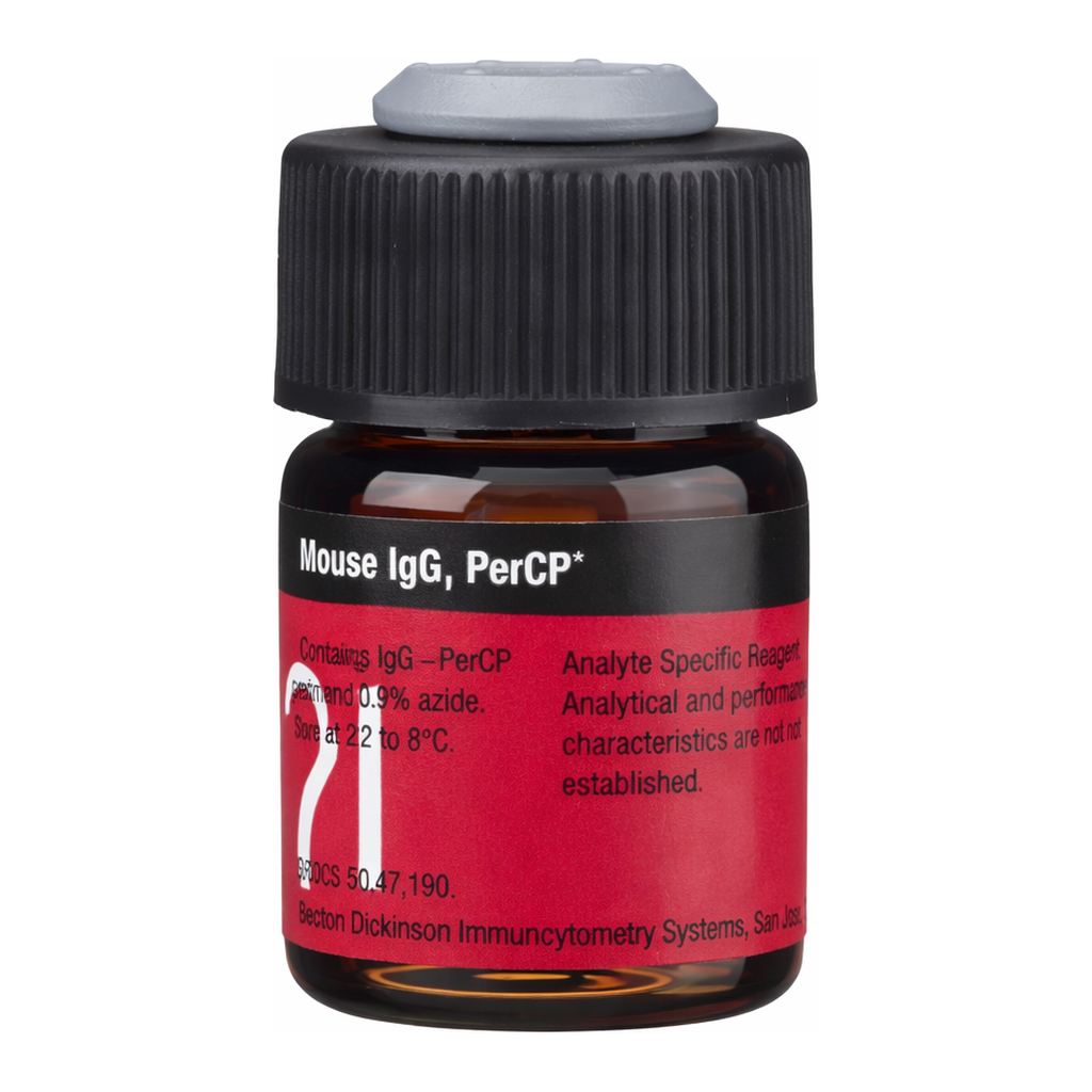 BD Mouse IgG1 PerCP
