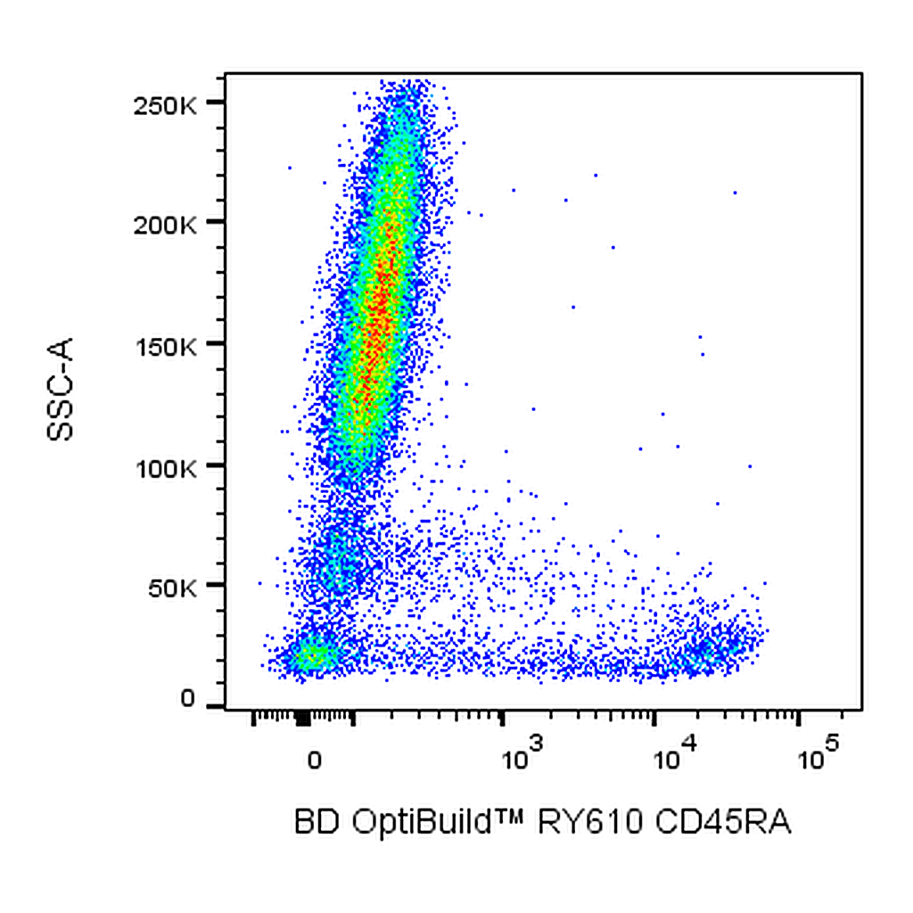 BD RY610 Mouse Anti-Human CD45RA