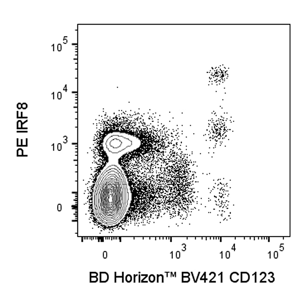 BD PE Mouse Anti-Human IRF8
