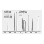 Merck FS CAP SLB-5MS 30M 0.25MM 0.25UM