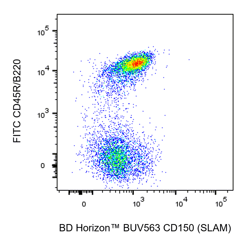 BD BUV563 Rat Anti-Mouse CD150 (SLAM)