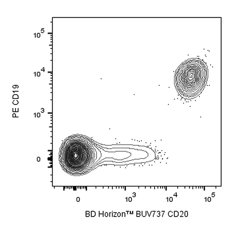 BD BUV737 Mouse Anti-Human CD20