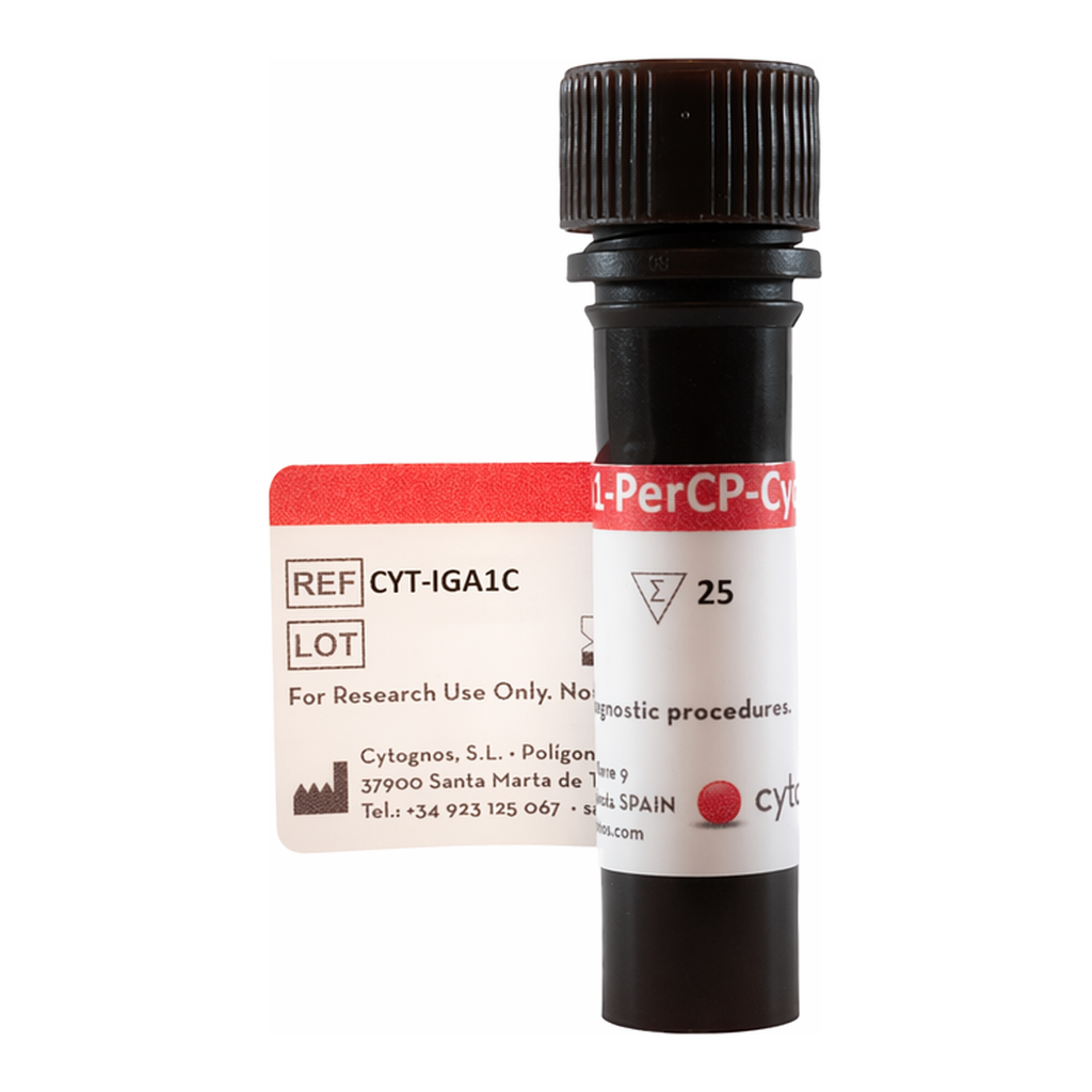 BD IgA1-PerCP-Cyanine5.5