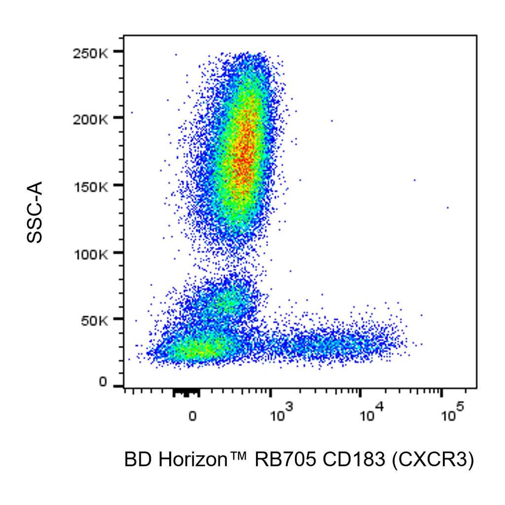BD RB705 Mouse Anti-Human CD183 (CXCR3)