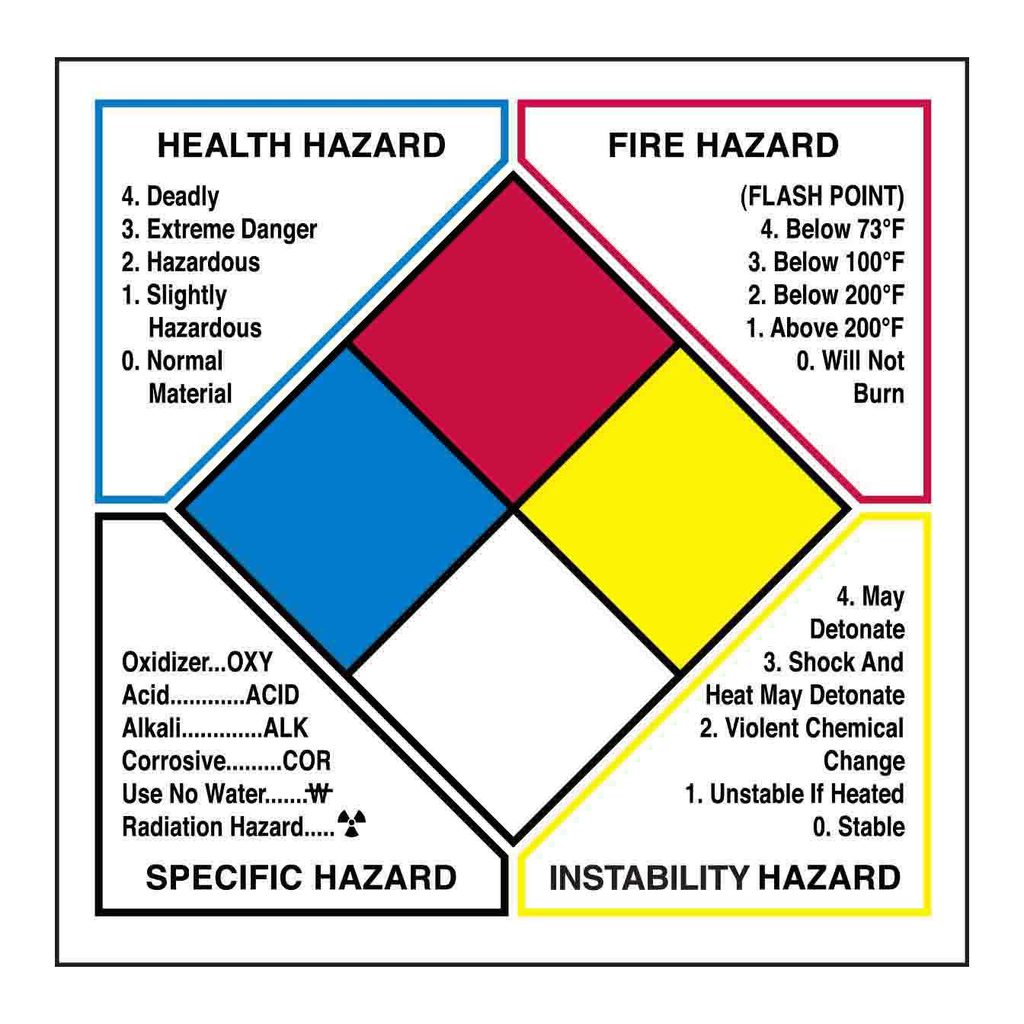Brady Write-on NFPA Diamond Labels