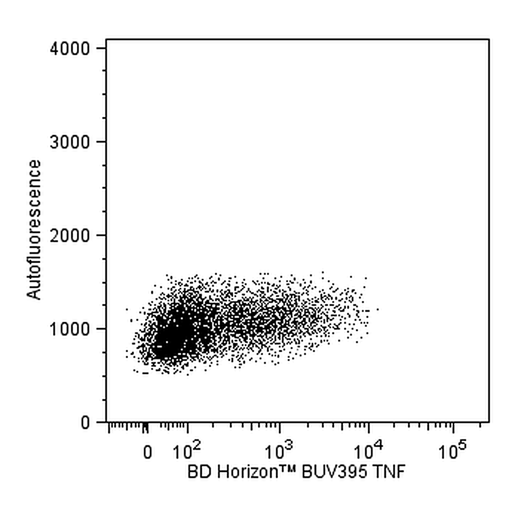 BD BUV395 Mouse Anti-Human TNF