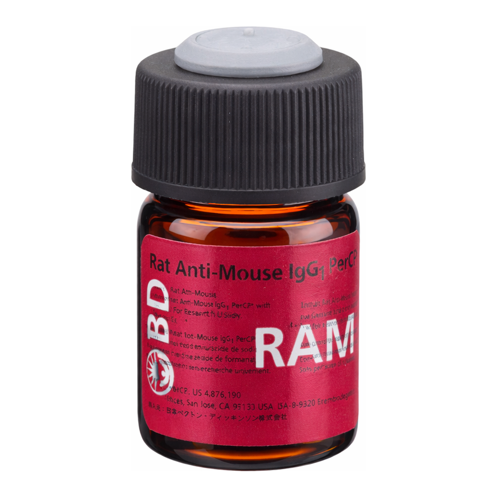 BD PerCP Rat Anti-Mouse IgG1