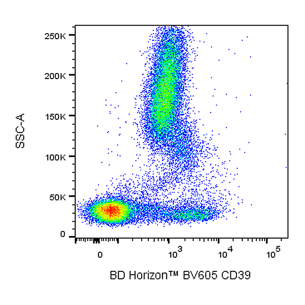 BD BV605 Mouse Anti-Human CD39