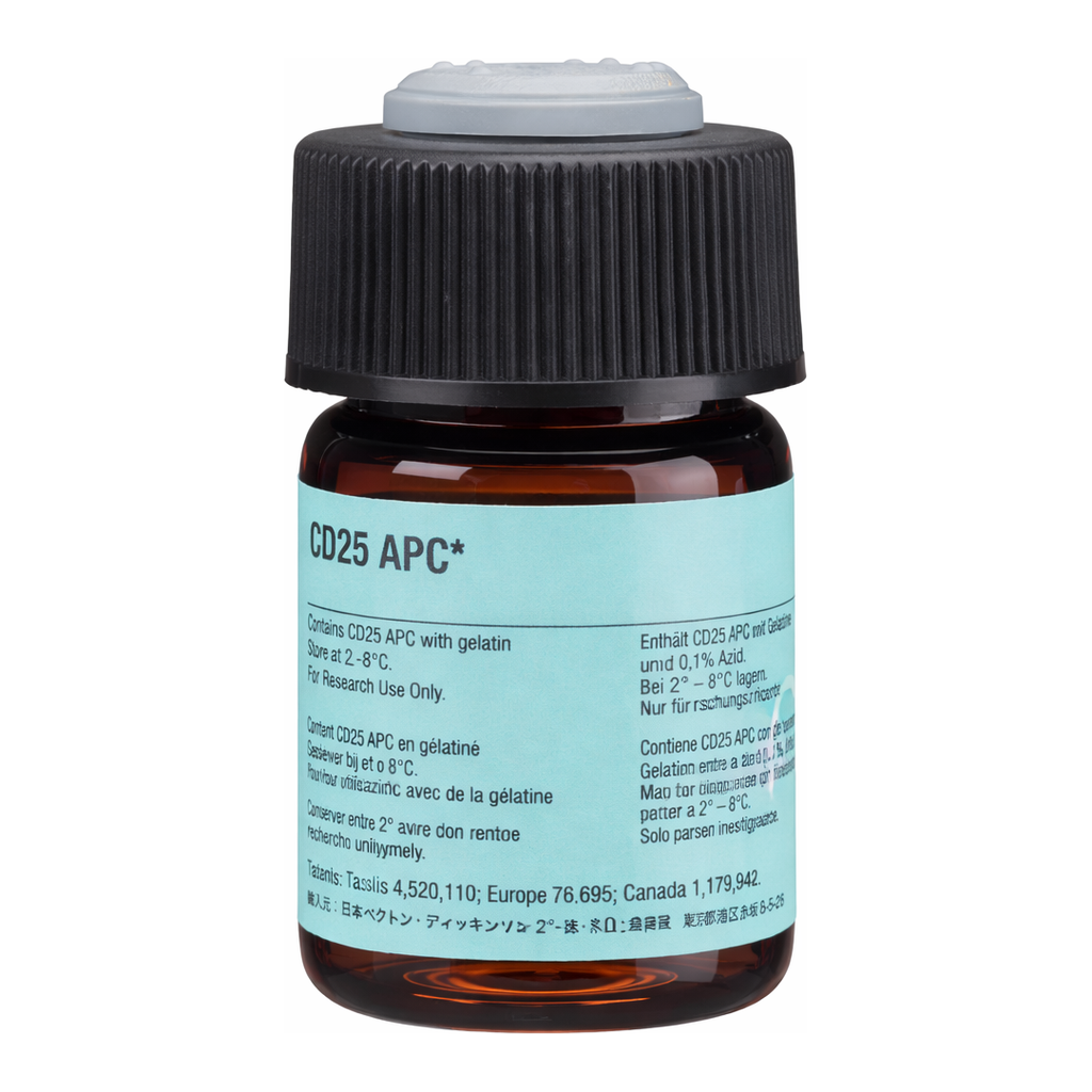 BD APC Mouse Anti-Human CD25