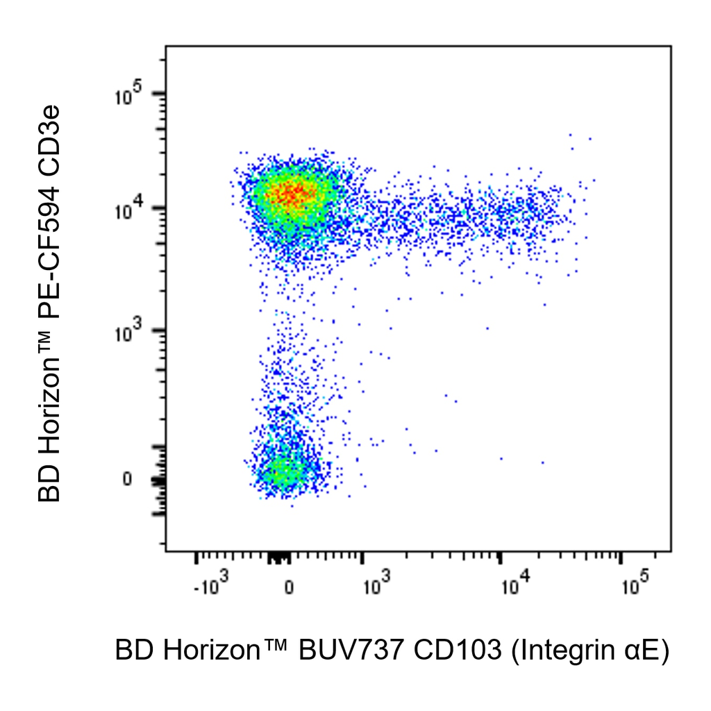 BD BUV737 Hamster Anti-Mouse CD103 (Integrin αE)