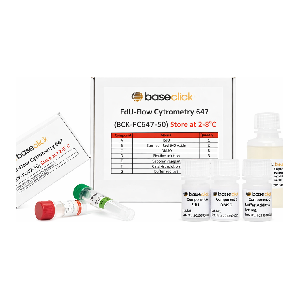 Merck IN VIVO EDU FLOW CYTOMETRY KIT 488
