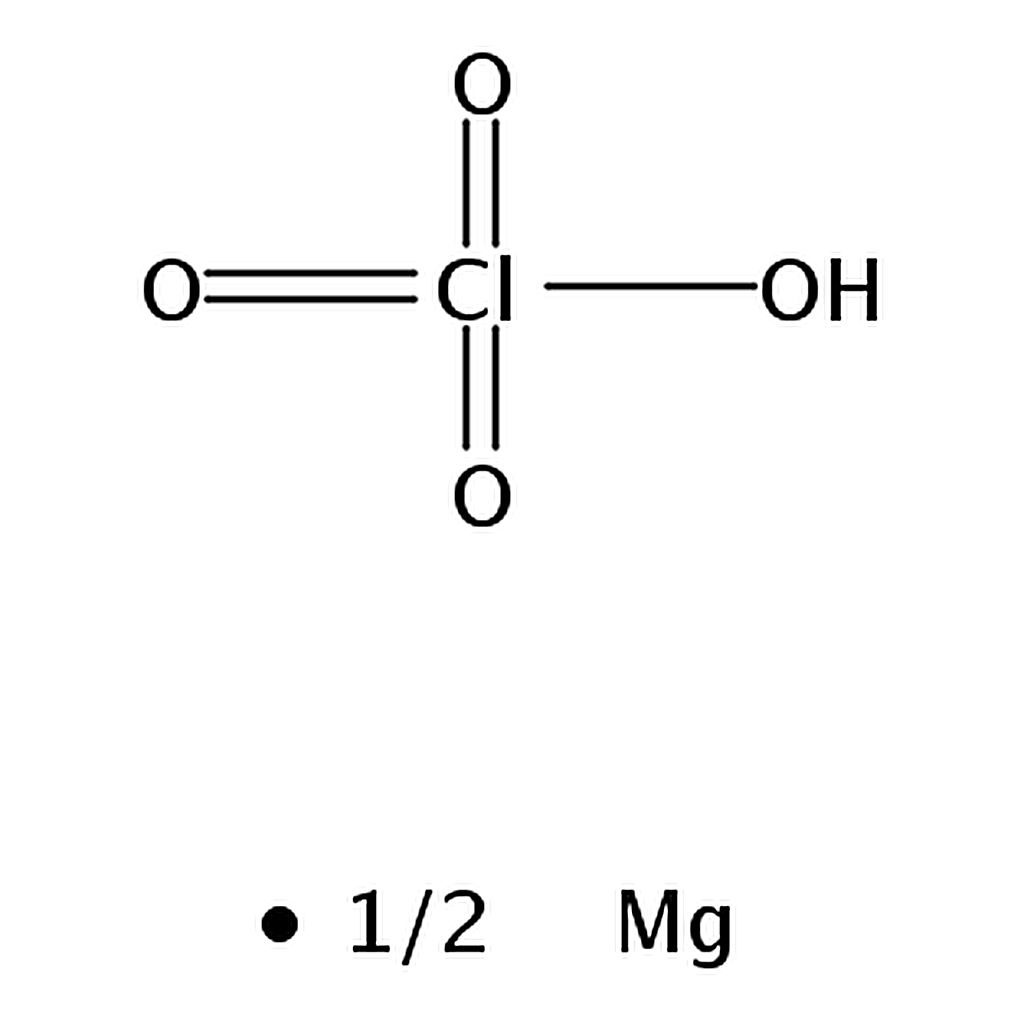 RHAWN Anhydrous magnesium perchlorate
