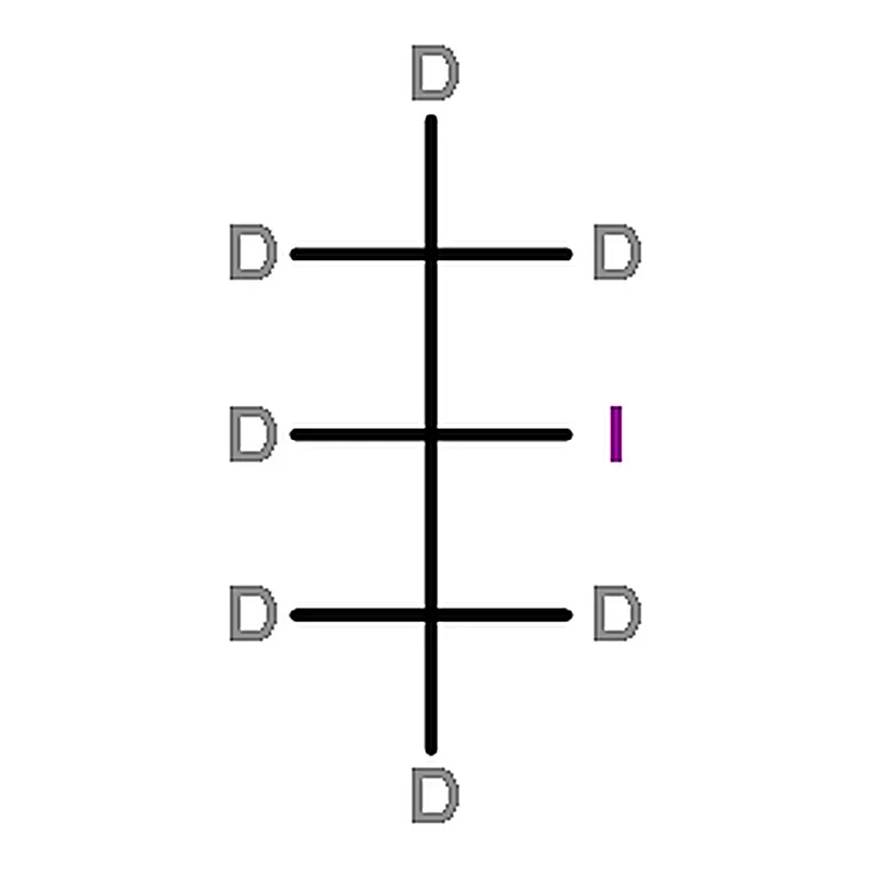RHAWN 2-IODOPROPANE-D7