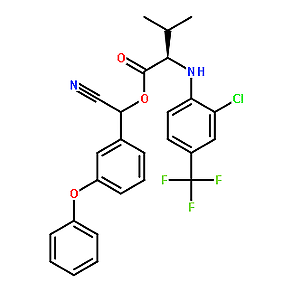 RHAWN Tau-fluvalinate solution