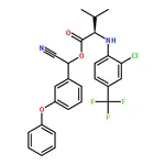 RHAWN Tau-fluvalinate solution