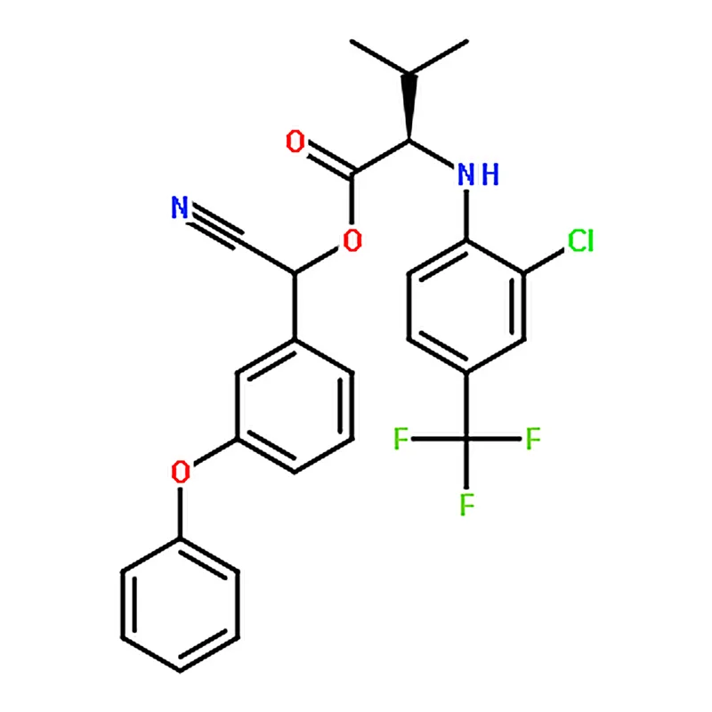 RHAWN Tau-fluvalinate solution