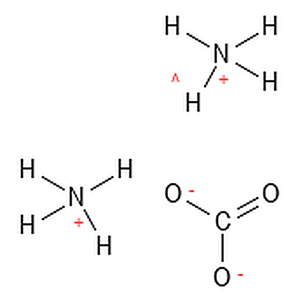 RHAWN Ammonium carbonate
