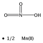 RHAWN Manganese nitrate solution