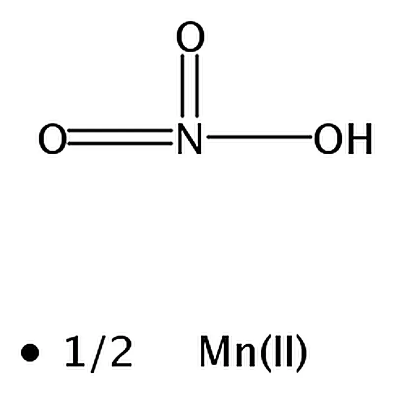 RHAWN Manganese nitrate solution
