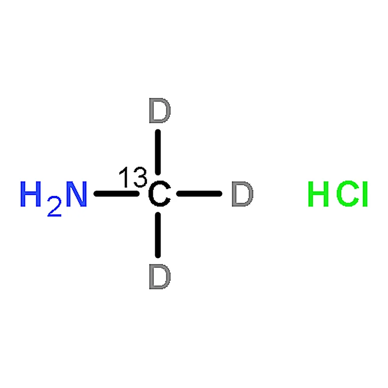 RHAWN Methyl-13C,d3-amine hydrochloride
