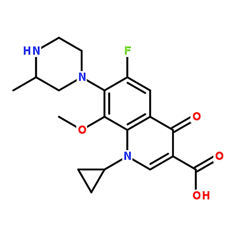 RHAWN Gatifloxacin