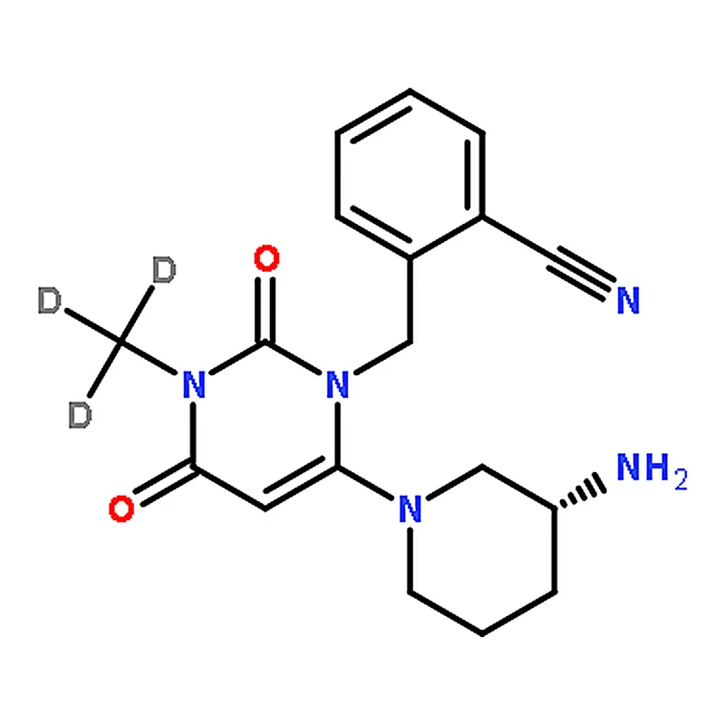 RHAWN Alogliptin-d3