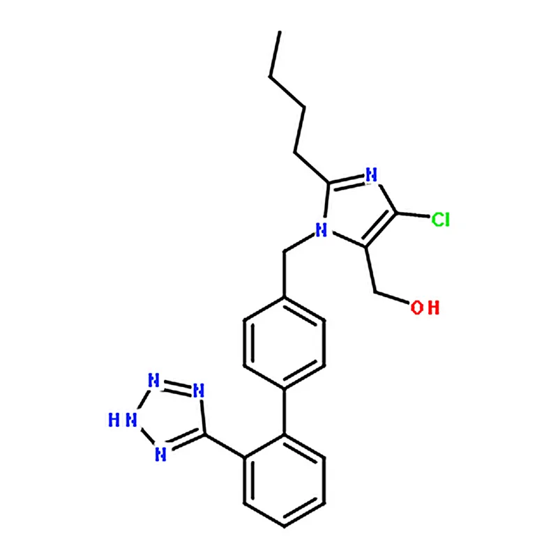RHAWN Losartan