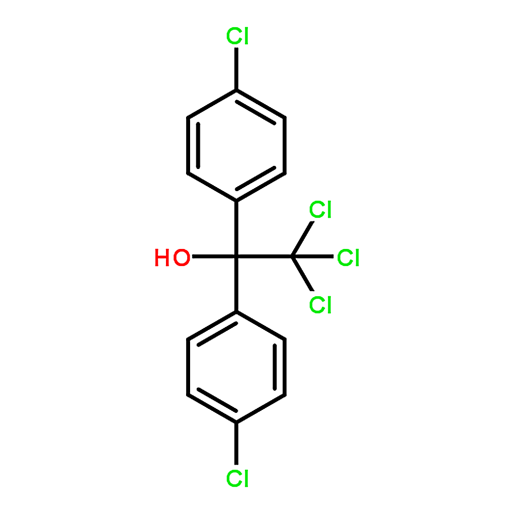 RHAWN Dicofol standard solution